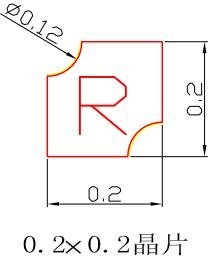 一种MiniLED显示和背光发明专利技术介绍
