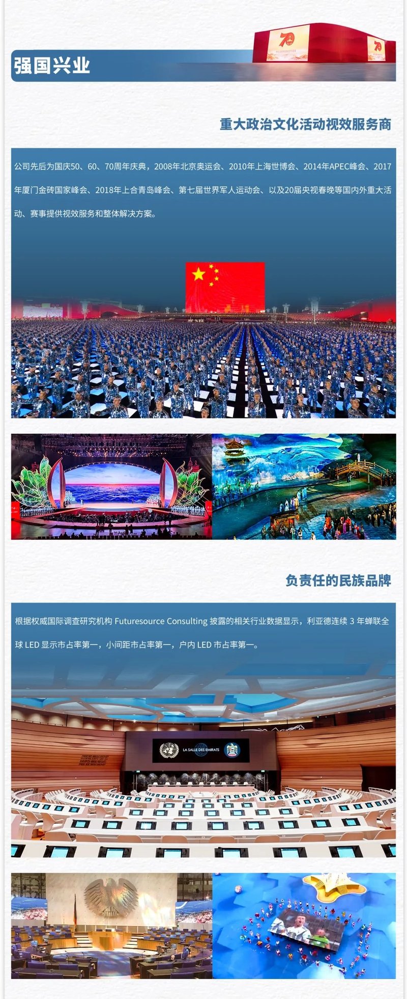 一图读懂利亚德2019年企业社会责任报告