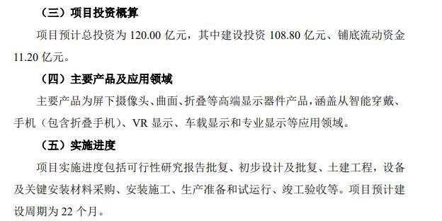 总投资120亿元！维信诺拟升级第6代柔性AMOLED产线项目