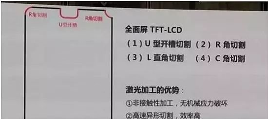 异形切割是什么，全面屏为什么要采用异形切割工艺