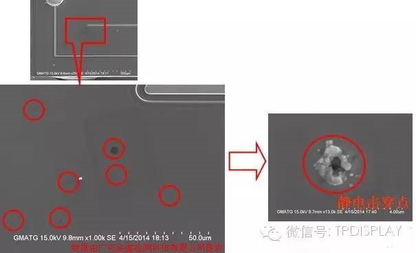 LED芯片的制造工艺流程及检测项目分析