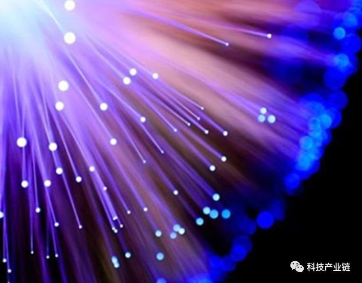 2020年以来，LED这个领域的投资已超160亿！