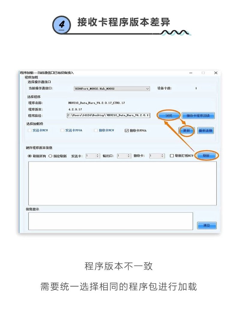 小诺干货课堂|箱体亮色度差异调节