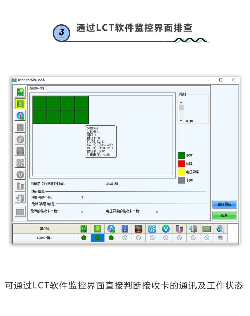 小诺干货课堂|网线通讯故障问题排查