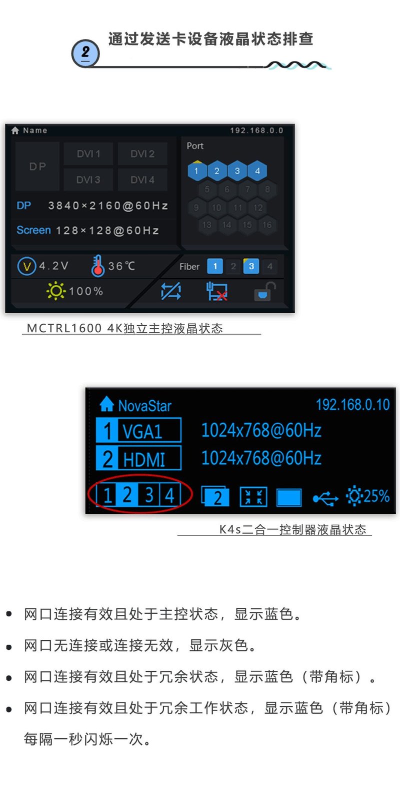小诺干货课堂|网线通讯故障问题排查