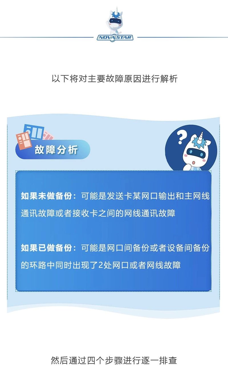 小诺干货课堂|网线通讯故障问题排查