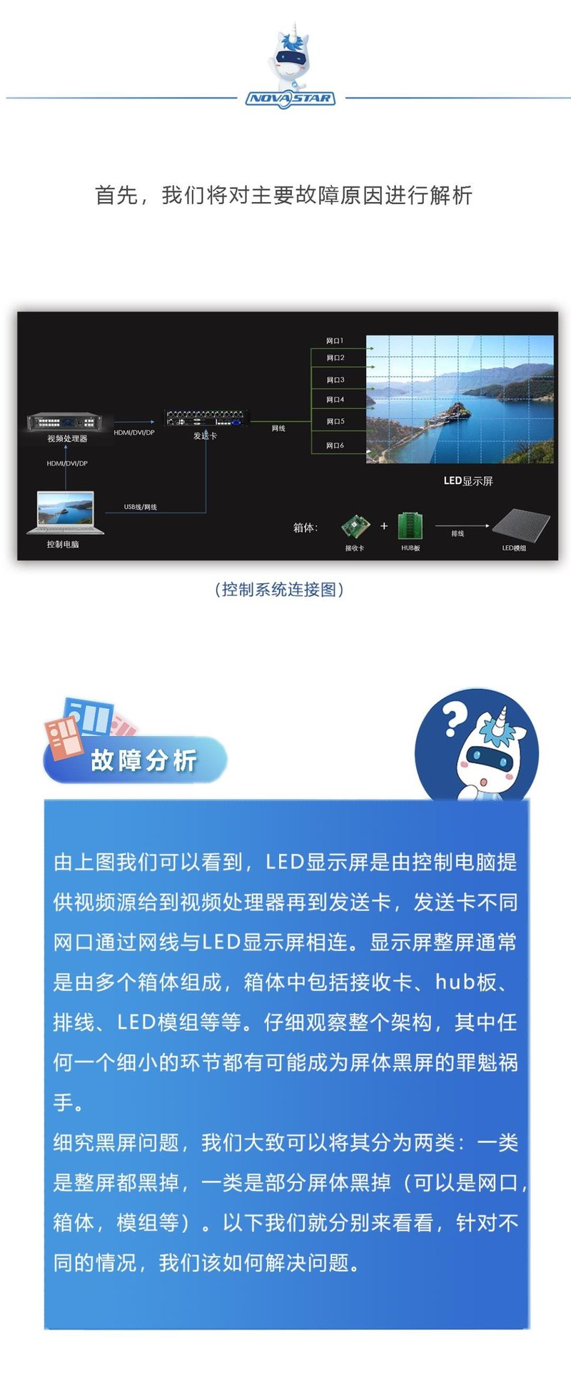 小诺干货课堂|显示屏黑屏故障排查