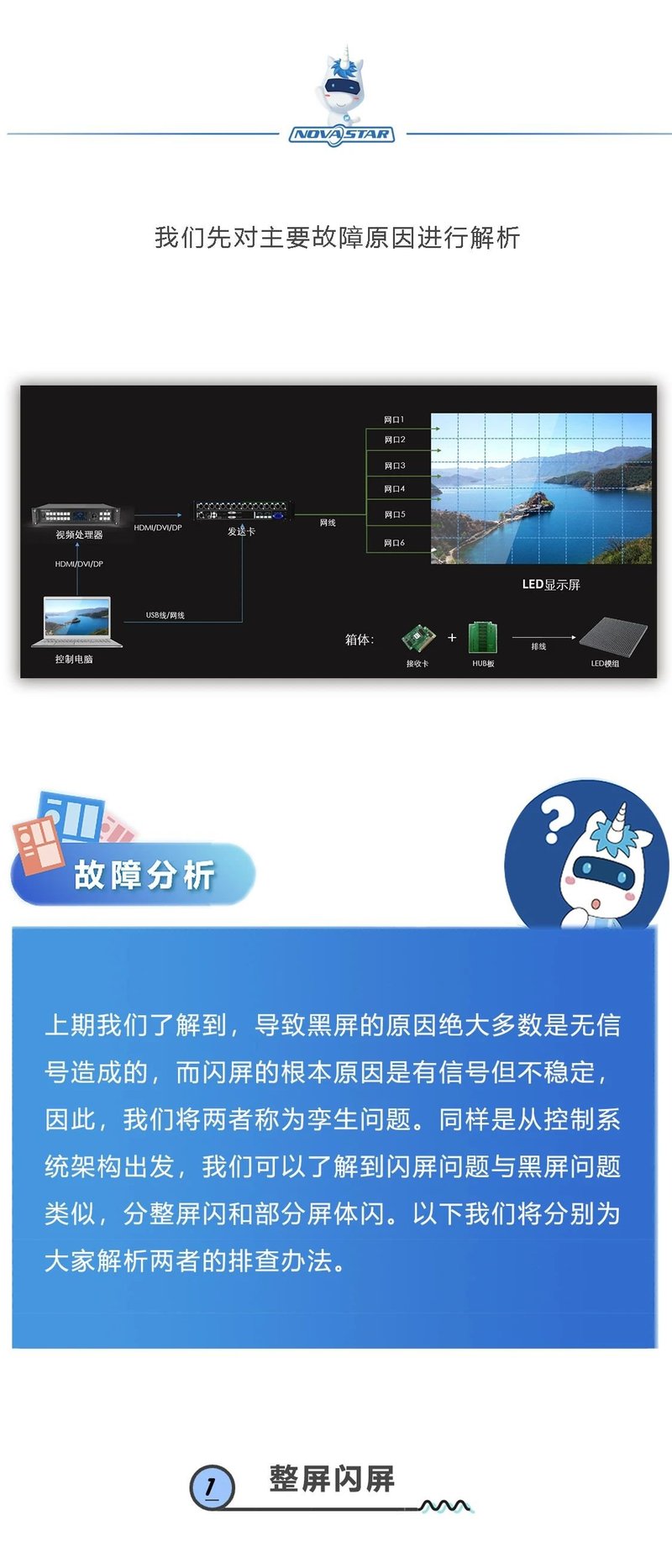 小诺干货课堂|显示屏闪屏故障排查