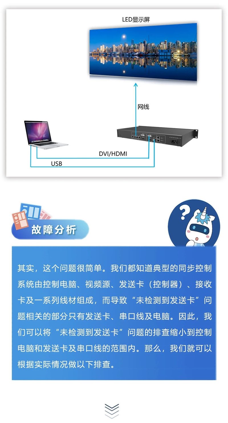 小诺干货课堂|NovaLCT提示“未检测到发送卡”