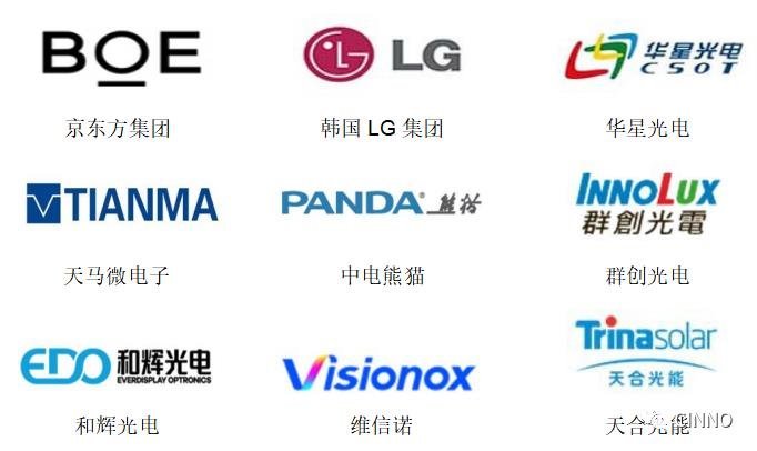 国内第一大显影液厂商格林达冲刺IPO