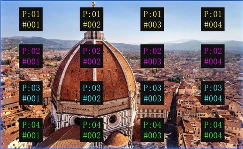 小诺干货课堂|显示屏无法拼成完整画面