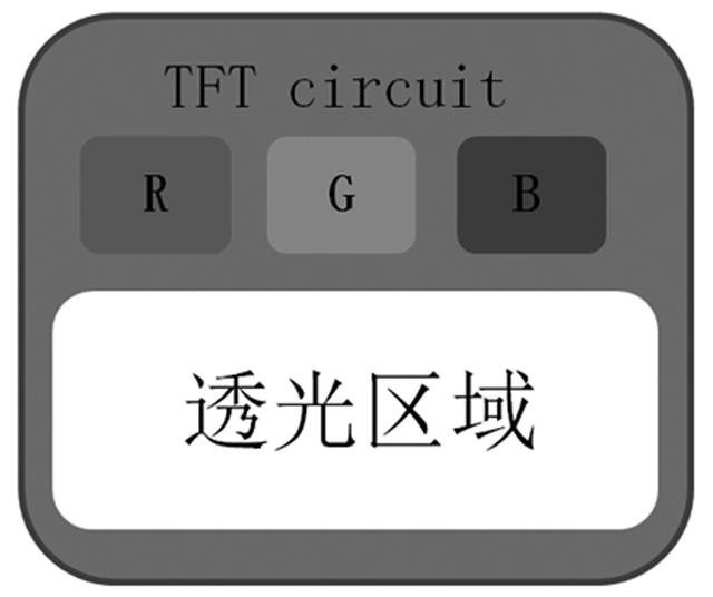 浅谈-透明屏幕的军事应用