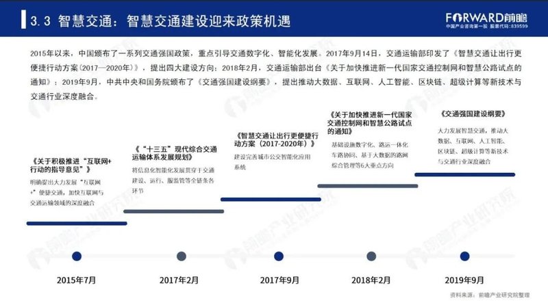 2020年中国智慧城市发展研究报告