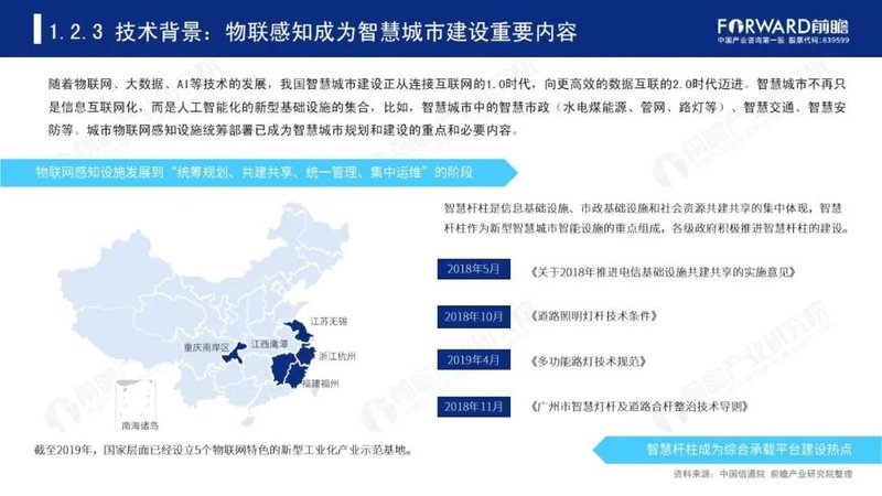 2020年中国智慧城市发展研究报告