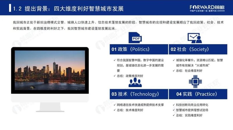 2020年中国智慧城市发展研究报告