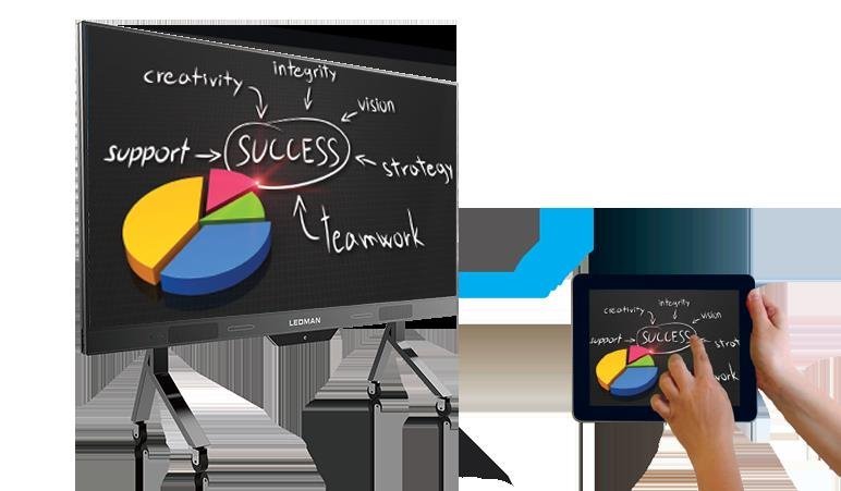 为什么未来多屏协同才是王道？