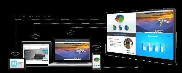 为什么未来多屏协同才是王道？