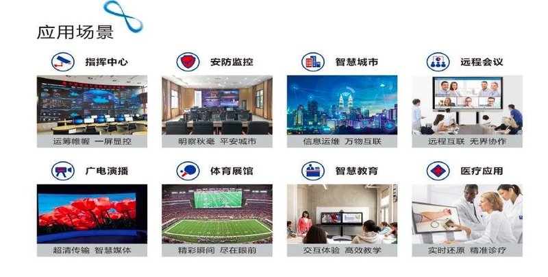 疫情是否推动了COB技术在远程会议与应急监控的应用进展？