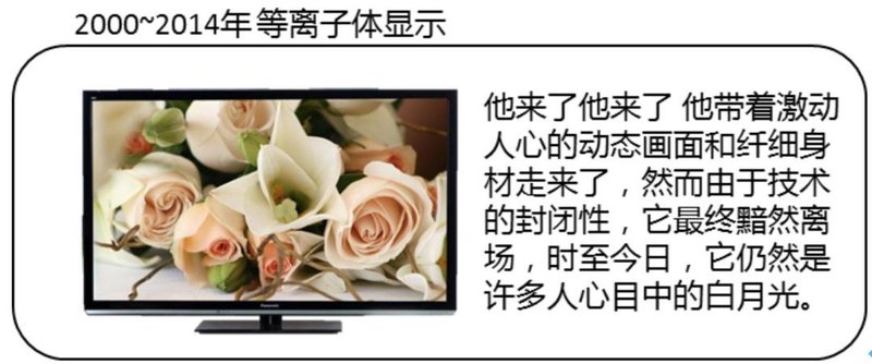 一文了解|显示技术的发展简史