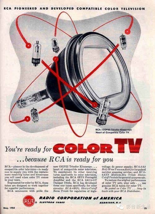 一文了解|显示技术的发展简史