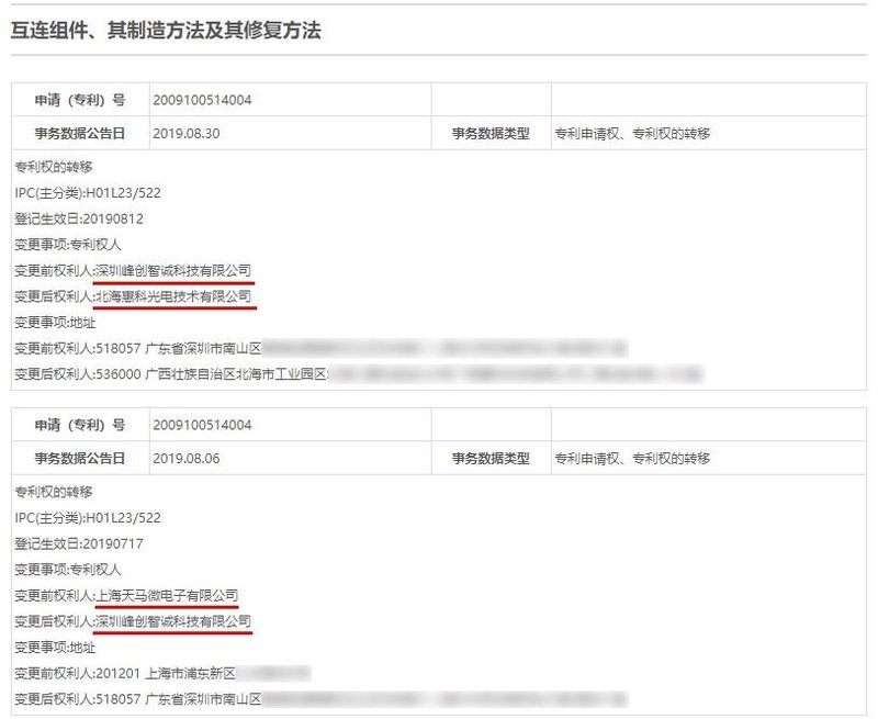 惠科买专利申禁令回击TCL华星，是峰回路转还是孤注一掷？