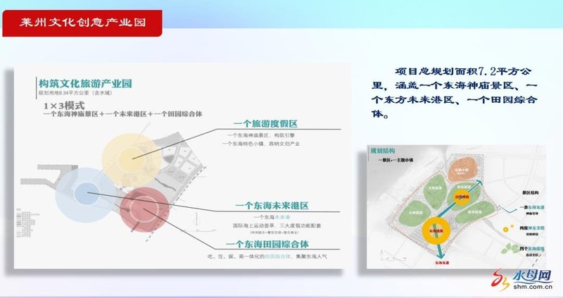 计划投资超370亿！烟台公布16个文旅招商项目
