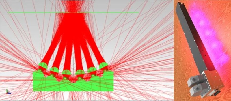 浅淡UV-LED器件及固化技术应用