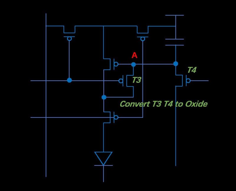 LTPO技术全解析之前世今生