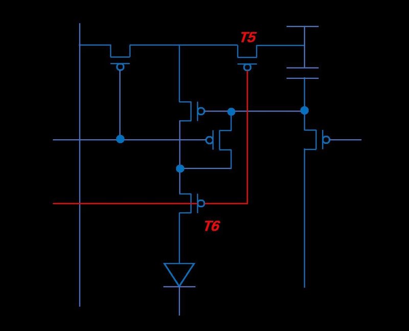 LTPO技术全解析之前世今生