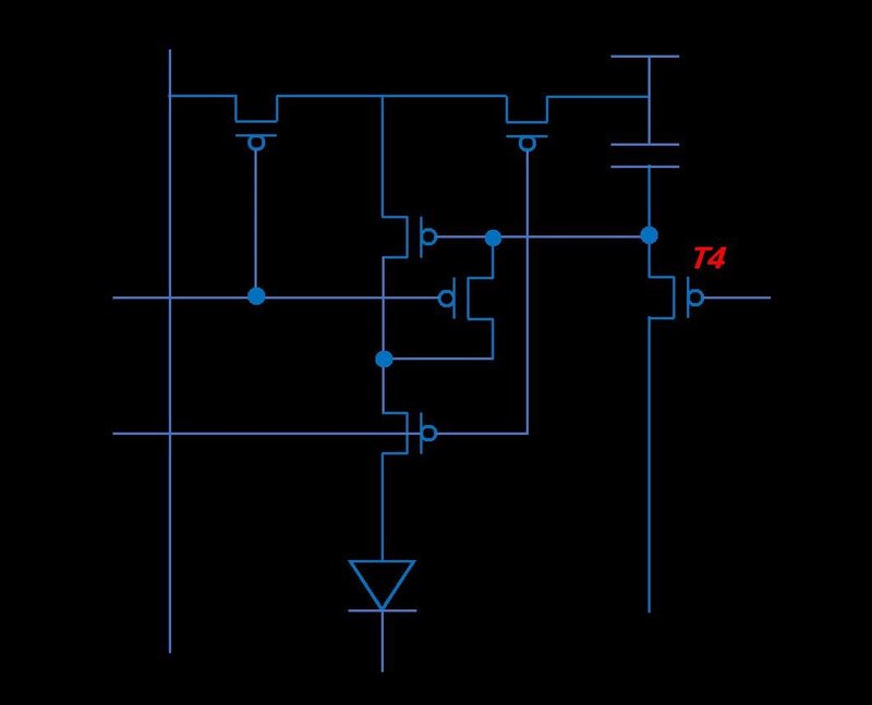 LTPO技术全解析之前世今生