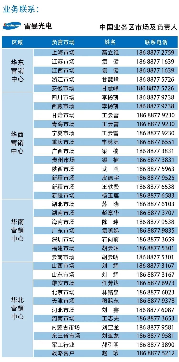 COB超高清+交管数据可视化|雷曼COB打造高速公路信息中心显示新标杆
