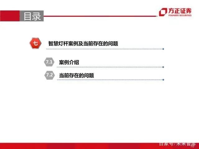 智慧灯杆八问八答