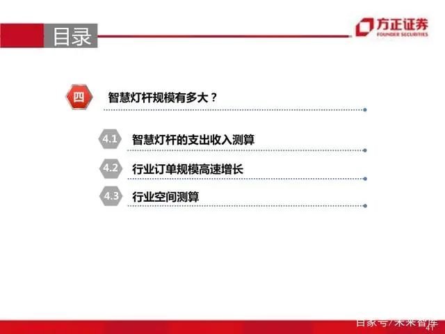 智慧灯杆八问八答