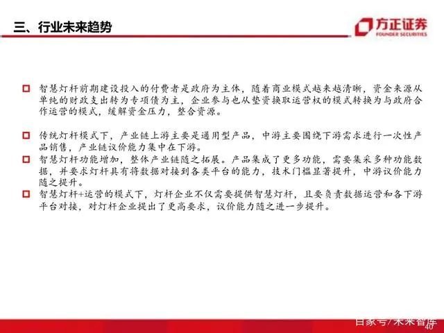 智慧灯杆八问八答