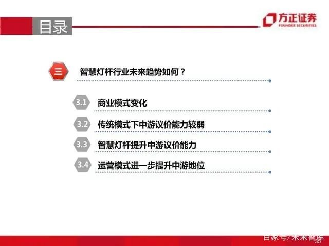 智慧灯杆八问八答