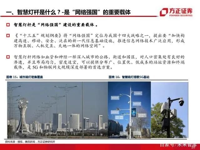 智慧灯杆八问八答