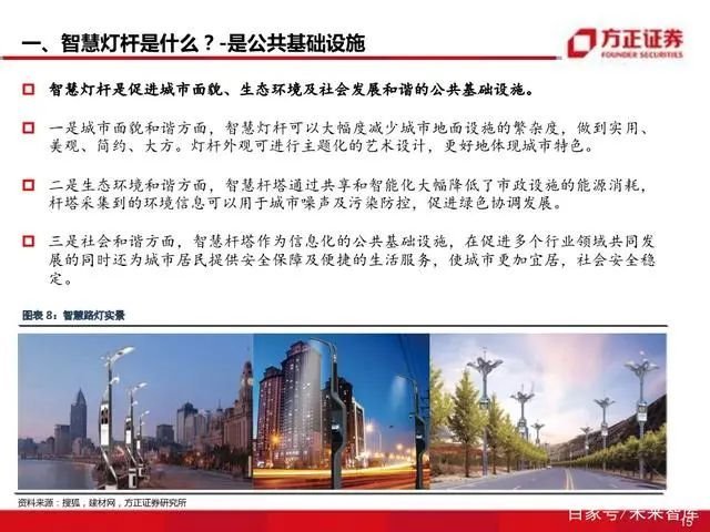 智慧灯杆八问八答