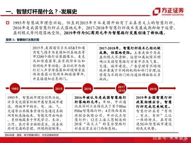 智慧灯杆八问八答