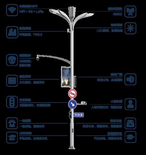 三家新三板照企发布2019年报，LGLED电视面板通过验证并开启“无闪烁”时代，旭宇光电推出最新功率UVC产品......