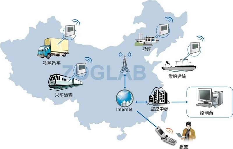 “虾”你一跳！下一个是“啥”？