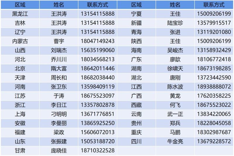 节能30%+！洲明USF系列节能屏了解一下！