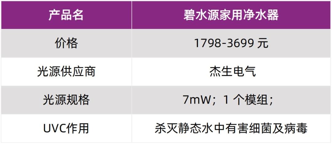 行家说