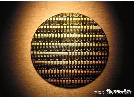 芯片系列半导体材料概述