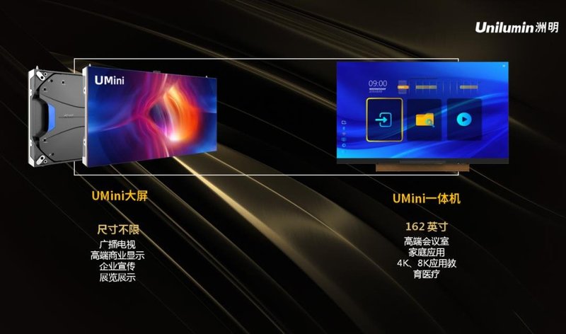 MiniLED规模需求将开启，产业布局好了吗？