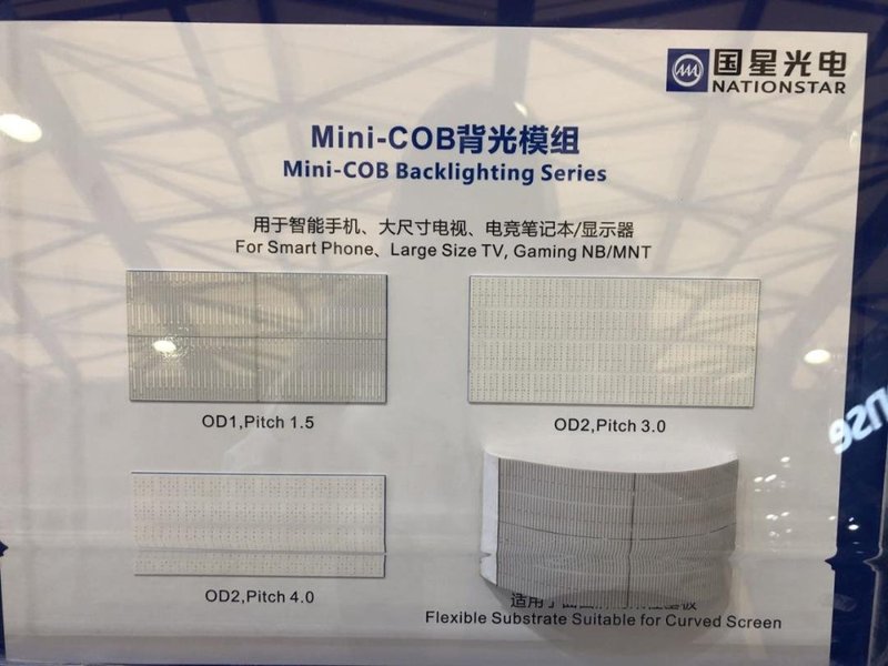 MiniLED规模需求将开启，产业布局好了吗？