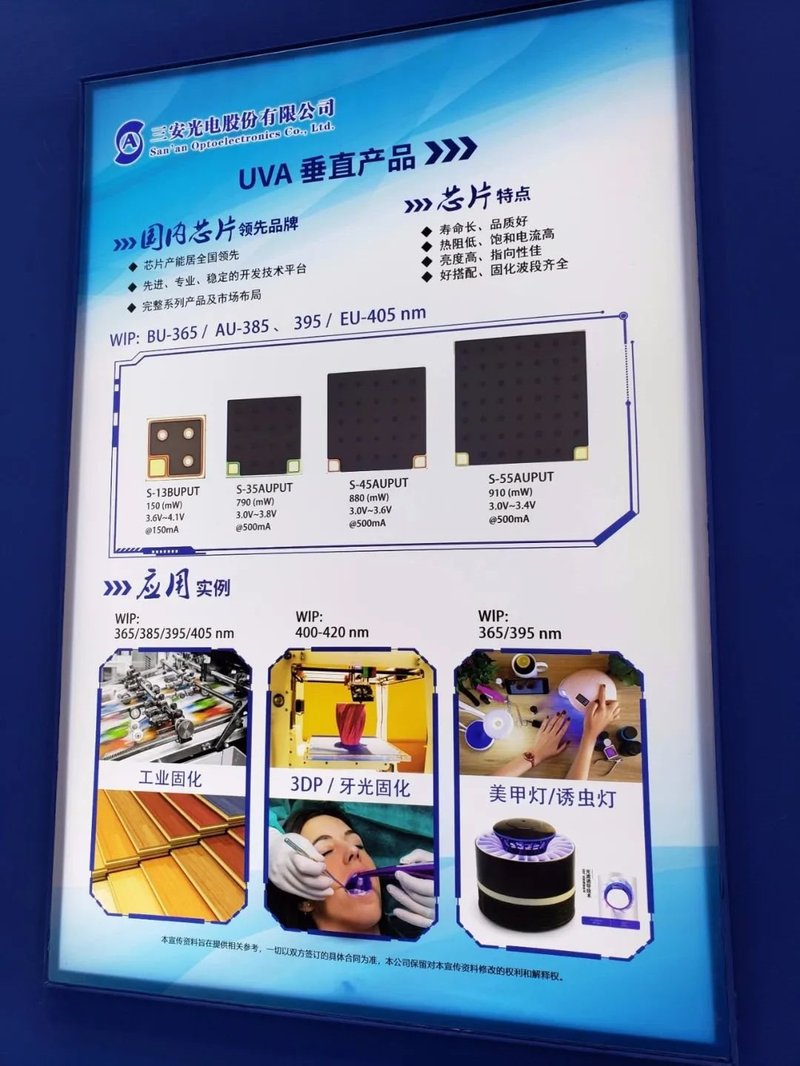 从芯片到应用！2020光博会紫外展区首日一览