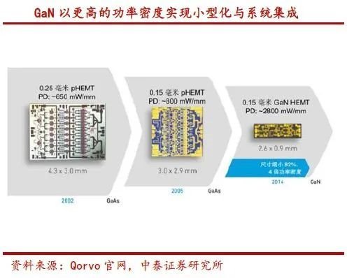 第三代半导体将写入十四五规划，洲明引领MiniLED技术创新与产业化