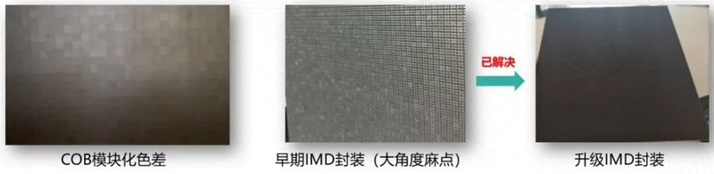 IMD与COB谁主沉浮？国星的答案来了