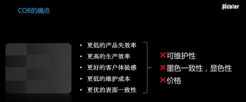 点亮Mini/MicroLED时代！D-COB技术内藏乾坤？