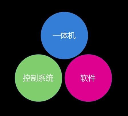 万千想象，超越期待，就在奥拓电子智能会议一体机！